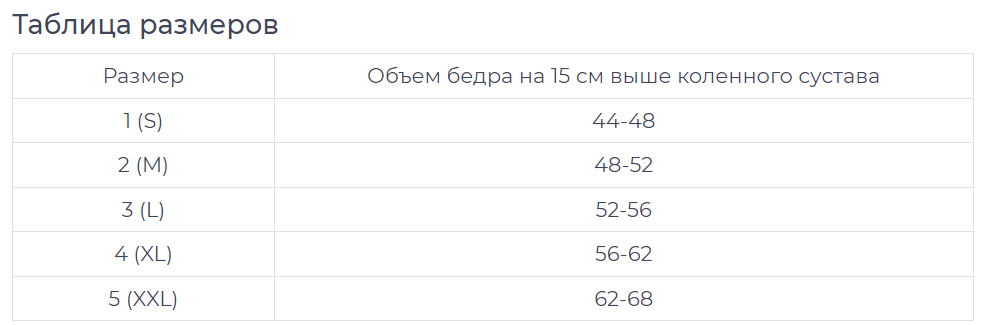 Бандаж на тазобедр сустав Aurafix 502 S 44-48см Бандаж на тазобедр сустав Aurafix 502 S 44-48см