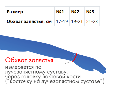 Бандаж для лучезапястного сустава - "Крейт" (№2, серый) У-805 Бандаж для лучезапястного сустава - "Крейт" (№2, серый) У-805