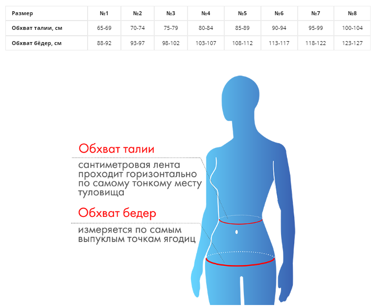 Бандаж при опущении органов малого таза - "Крейт" (№8, бежевый) Б-639 Бандаж при опущении органов малого таза - "Крейт" (№8, бежевый) Б-639