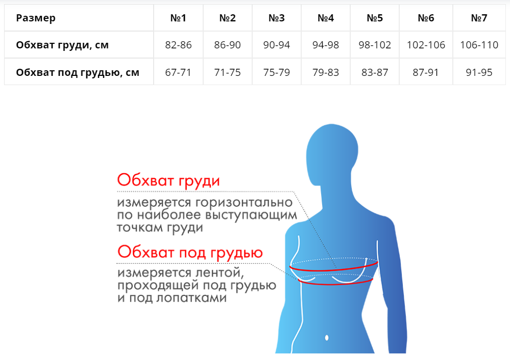 Лиф для протезирования молочной железы - "Крейт" (№6, черный) М-605 Лиф для протезирования молочной железы - "Крейт" (№6, черный) М-605