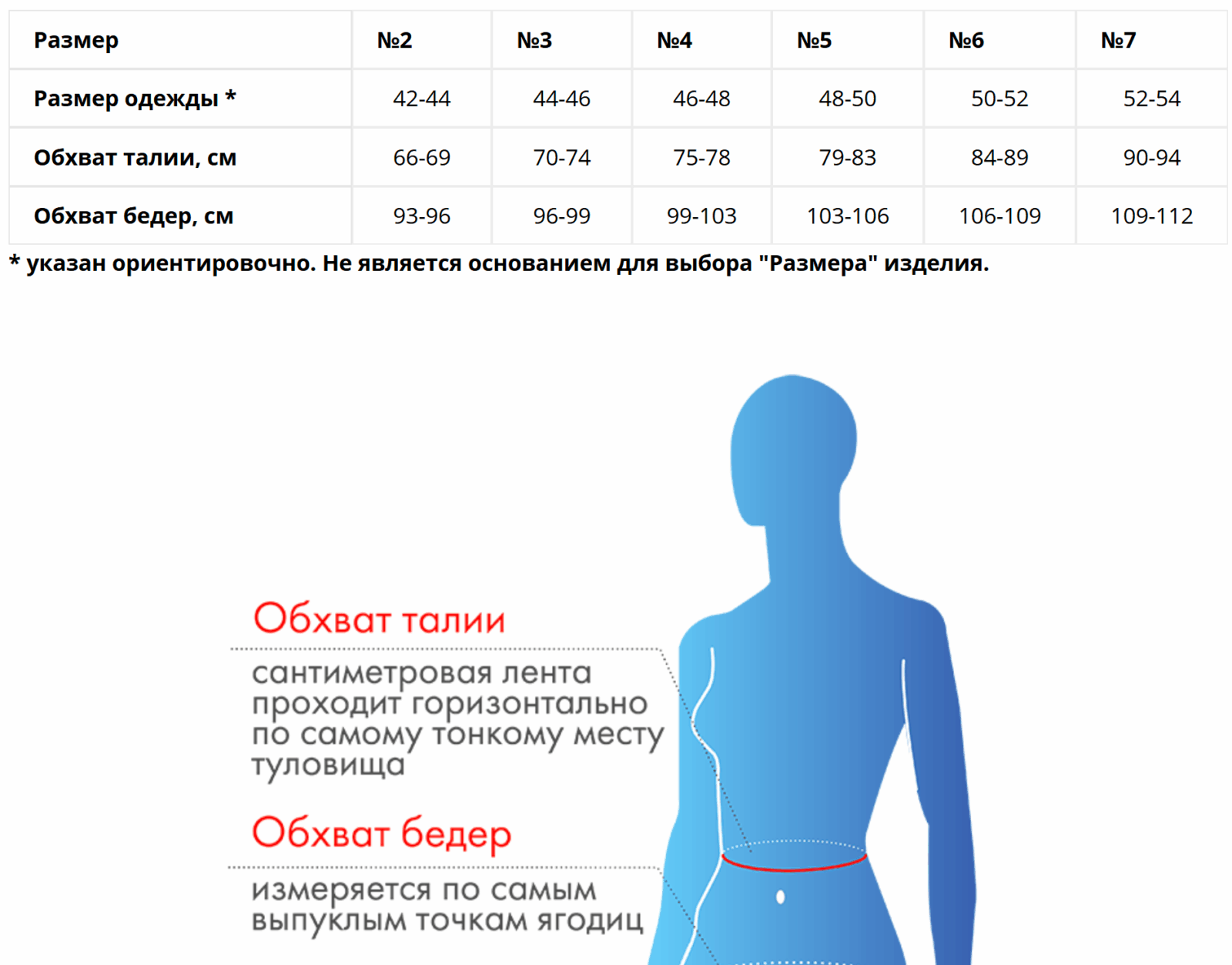 Крейт Корсет компрессион.-грация (№7, 52/54, Р1,бежевый) У-512 Крейт Корсет компрессион.-грация (№7, 52/54, Р1,бежевый) У-512