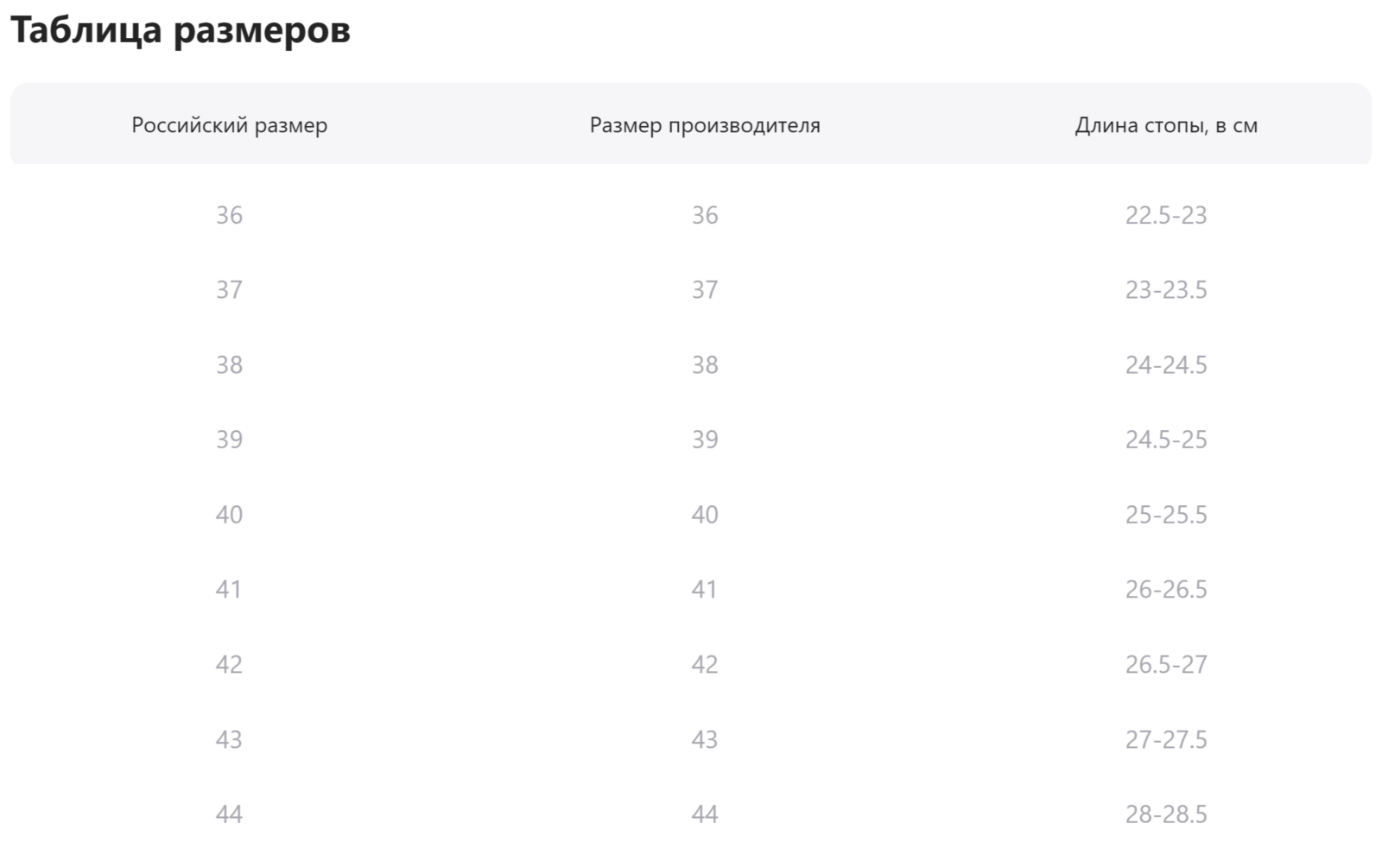 Стельки ортопедические - лечебно -профилактические "Спорт"30Е (40) Стельки ортопедические - лечебно -профилактические "Спорт"30Е (40)