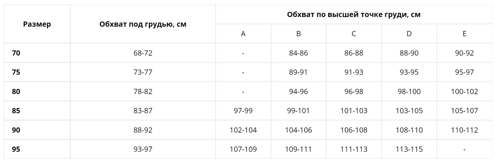 Лиф для протезирования молочной железы - "Крейт" (95,D,беж) М-607 Лиф для протезирования молочной железы - "Крейт" (95,D,беж) М-607