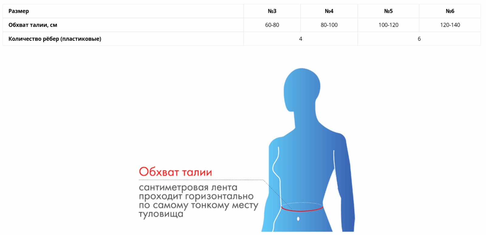 Корсет ортопедический пояснично-крестцовый - "Крейт" (№6,черный) Б-502 ПР Корсет ортопедический пояснично-крестцовый - "Крейт" (№6,черный) Б-502 ПР
