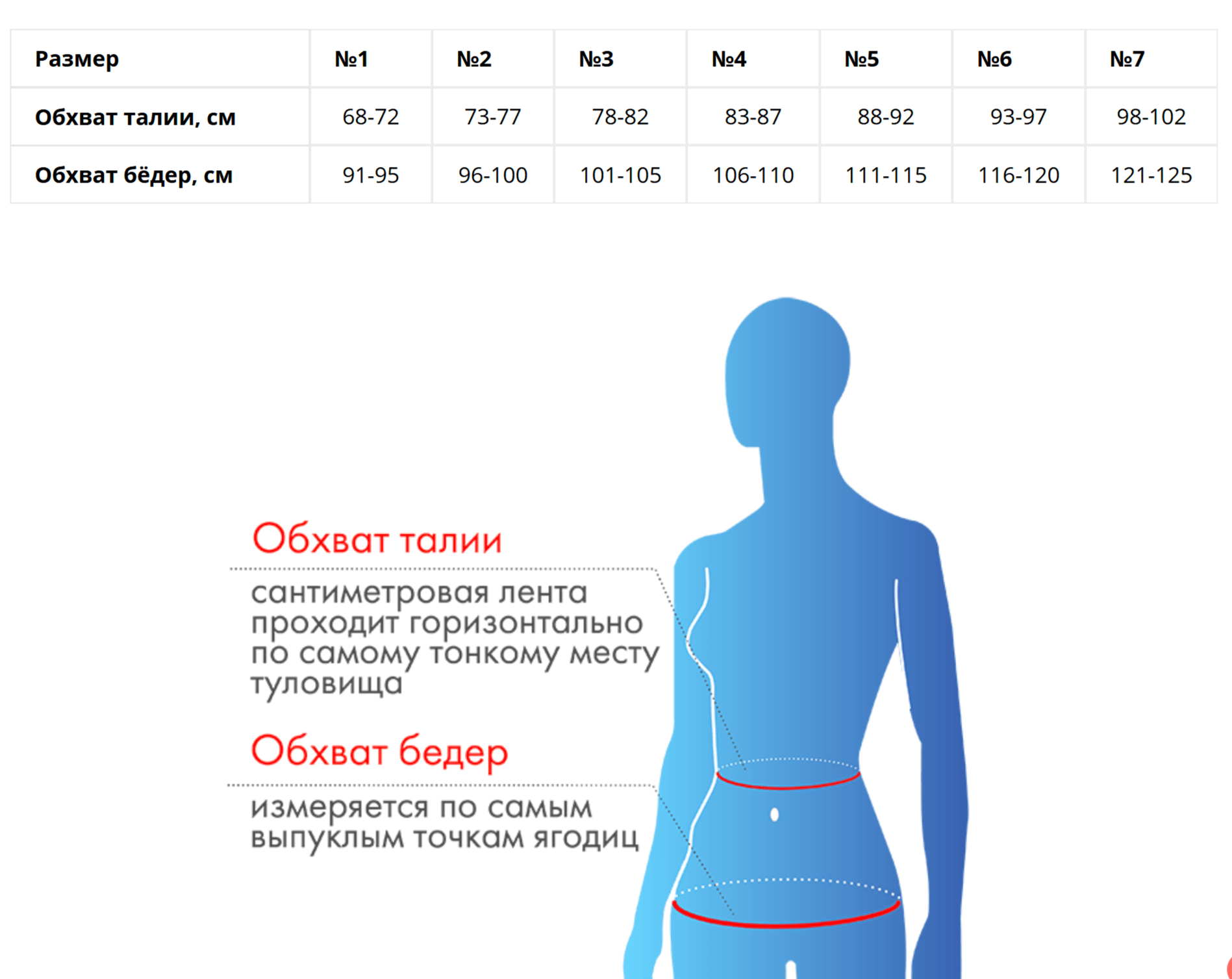 Бандаж при опущении органов малого таза - "Крейт" (№7, белый) Б-640 Бандаж при опущении органов малого таза - "Крейт" (№7, белый) Б-640