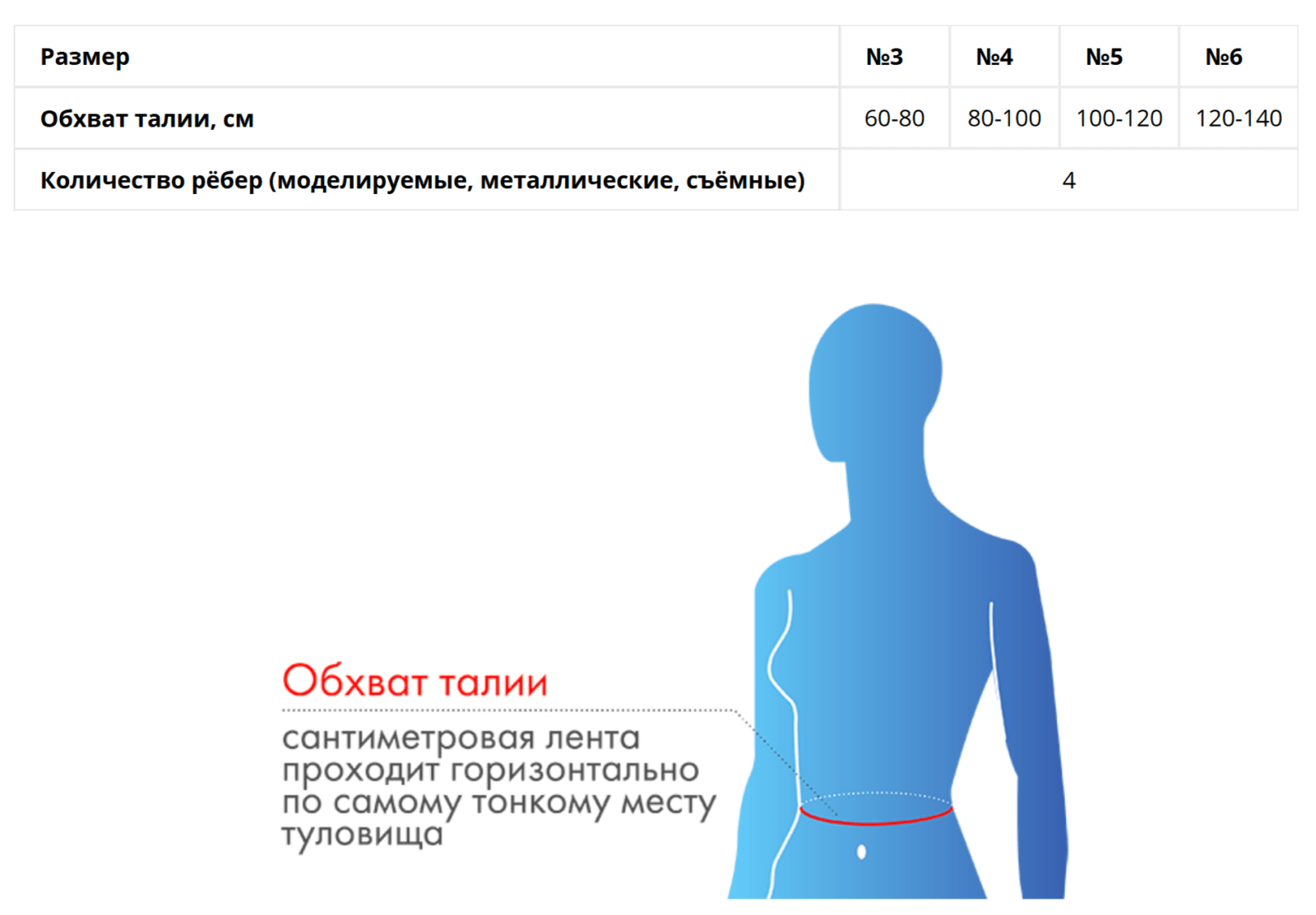 Корсет ортопедический грудопоясничный - "Крейт" (№5, бежевый) К-530 Корсет ортопедический грудопоясничный - "Крейт" (№5, бежевый) К-530