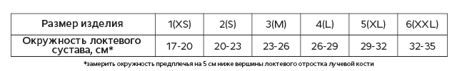 Бандаж Тривес Evolution T-8281C р.2-S на локтев. сустав Бандаж Тривес Evolution T-8281C р.2-S на локтев. сустав