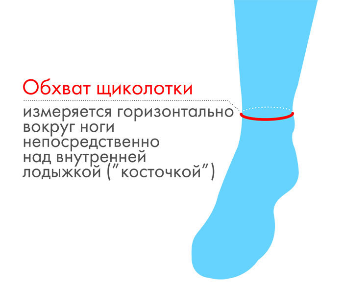 Фиксатор голеностопа "Крейт", №2 голубой БК-401 Фиксатор голеностопа "Крейт", №2 голубой БК-401